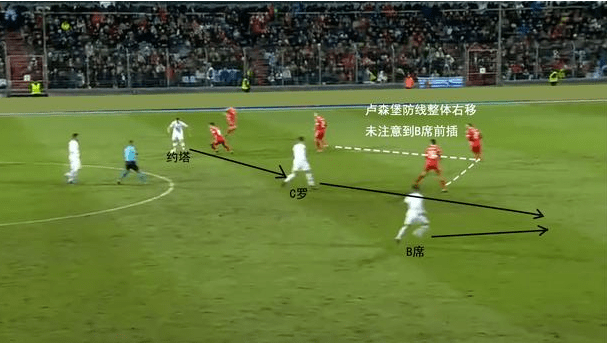  B席精准助攻双响彰显中场核心价值  